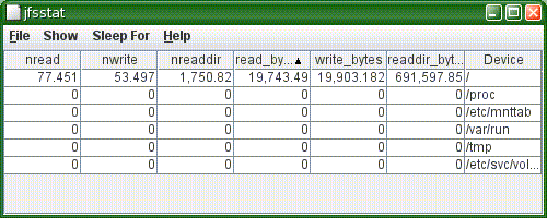 [The jkstat fsstat application]
